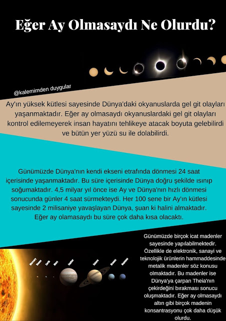 Güneş sistemi etrafındaki bütün gezegen ve uyduların bir ağırlığı ve kütlesi bulunmaktadır. Bu kütle sayesinde şuandaki sistem düzgün bir şekilde işleyebilmektedir. Bundan 4.5 milyar yıl önce Dünya çok hızlı dönmekte olup bir gün 4 saat sürmekteydi. Bu süre Ay'ın ortaya çıkmasından sonra her 100 senede bir 2 milisaniye uzamıştır.