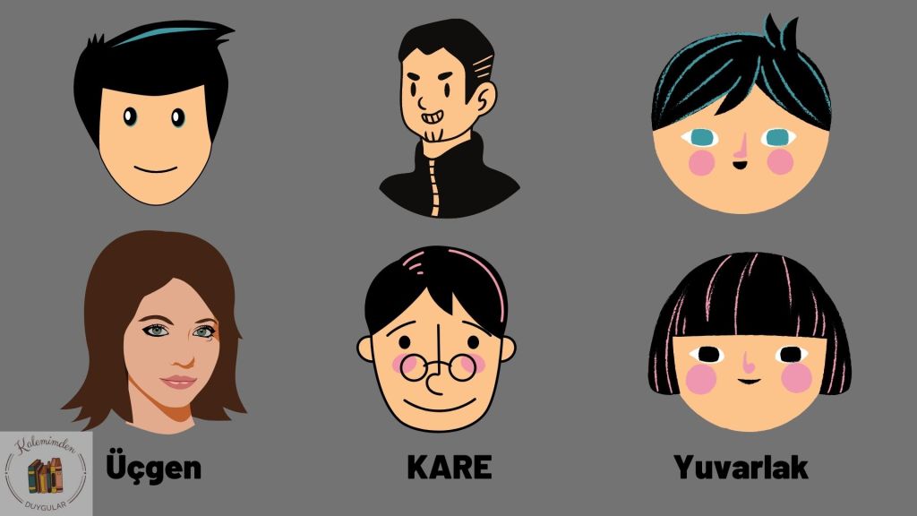 Yüz Şekillerine Göre Karakter&nbsp;Analizi
